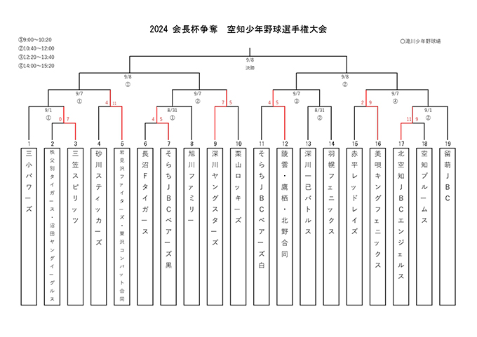 ２０２４年　会長杯　空知少年野球選手権大会