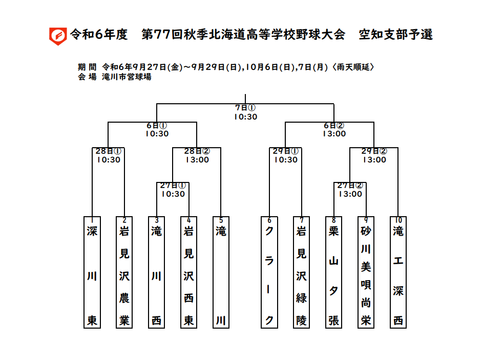【高校野球】第77回秋季北海道高等学校野球大会空知支部予選　抽選結果