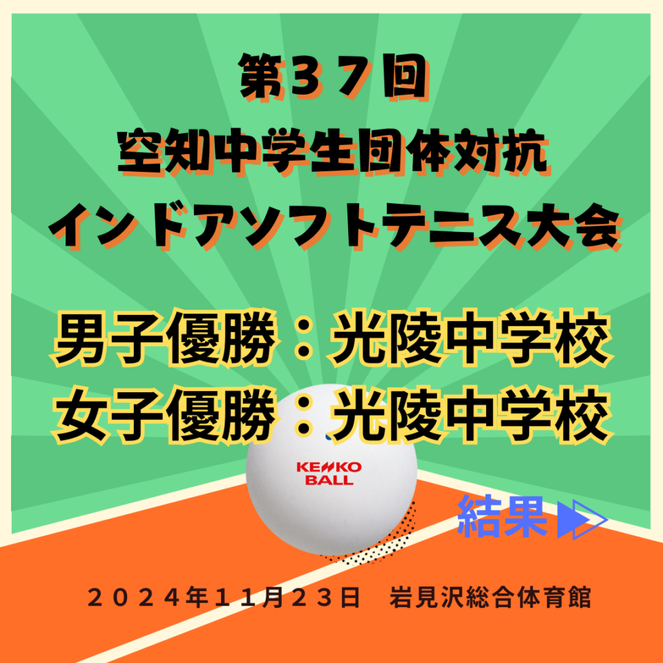 第３７回空知中学生団体対抗インドアソフトテニス大会　結果